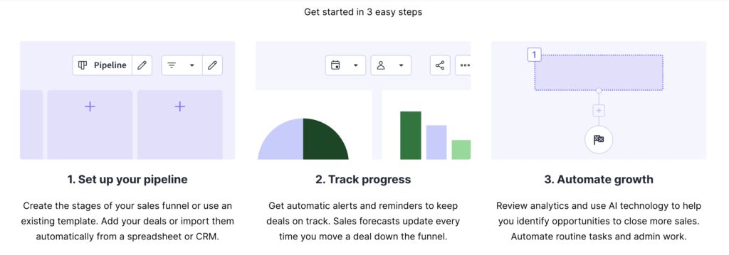 HubSpot alternative, Pipedrive, features overview page.